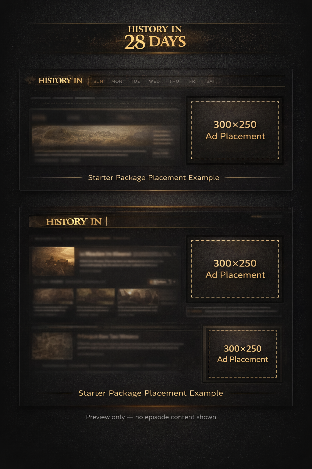 Spoiler-safe placement reference: where your ad appears